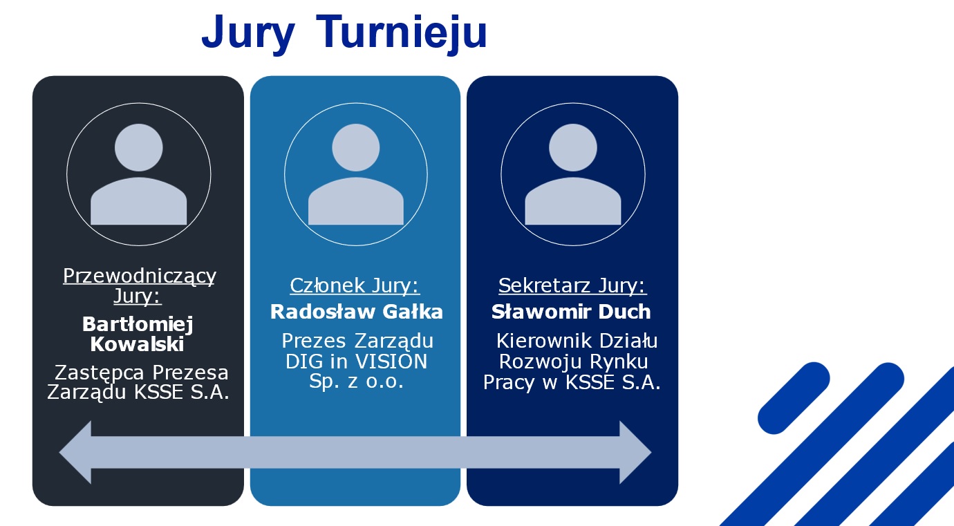 Jury VR